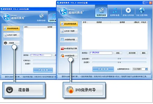 ����ת����