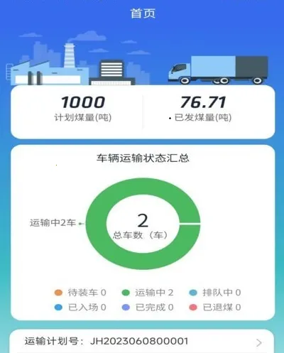 ������������ֻ���