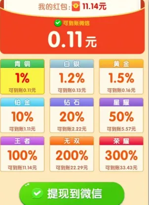 ��ѹ������2026���°汾