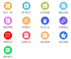 考研政治易题库2026官方最新版本 考研政治易题库2026官方最新版本