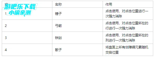 Toon Blast��׿���ֻ���