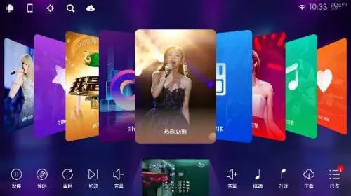 iktv���������Ȩ��