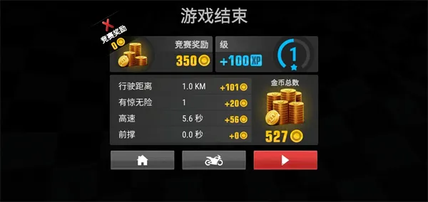 ���Ħ�г�(Ħ�г�������Ϸ)