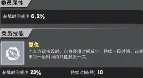 װ��ǰ��(̹�������Ϸ)