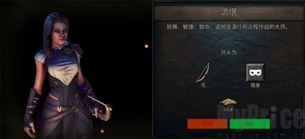 ��Ӱ֮������