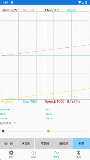 �Ͼ�Զ����������ֻ���