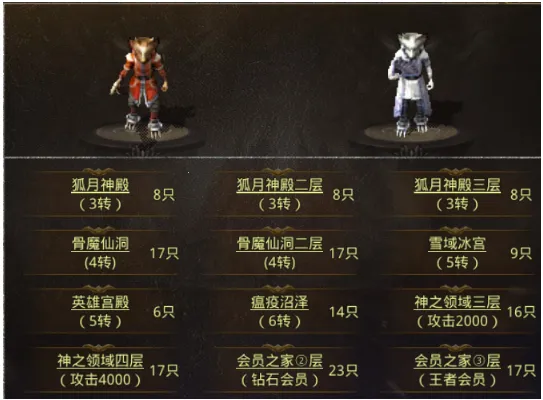 ����ѫ��(�������Կ�������)