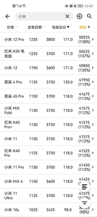 �ֻ��������а�app�ٷ���(�ֻ�������������)