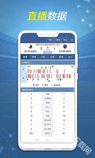 ��̽����(����ֱ������)