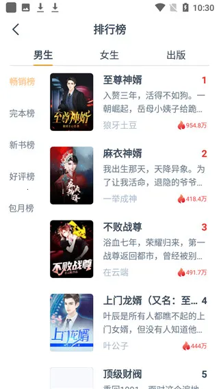 热门小说(小说阅读平台) 热门小说(小说阅读平台)