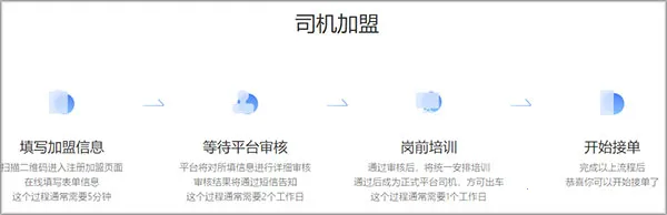 哎呦喂司机2026最新版本 哎呦喂司机2026最新版本
