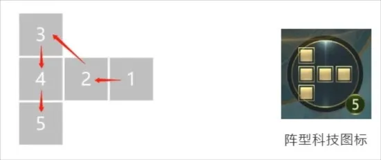 ������2(����������Ϸ)