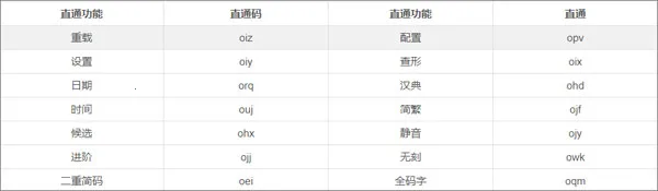 С�����������ֻ���