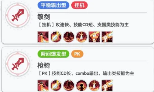 仙境传说重生(冒险MMORPG手游) 仙境传说重生(冒险MMORPG手游)