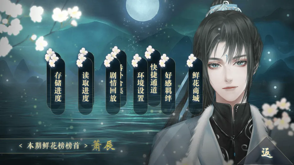 太子殿下不容易金手指(古代重生恋爱游戏)