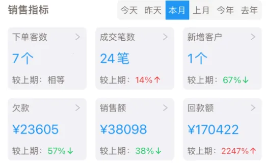 标广易最新手机版 标广易最新手机版