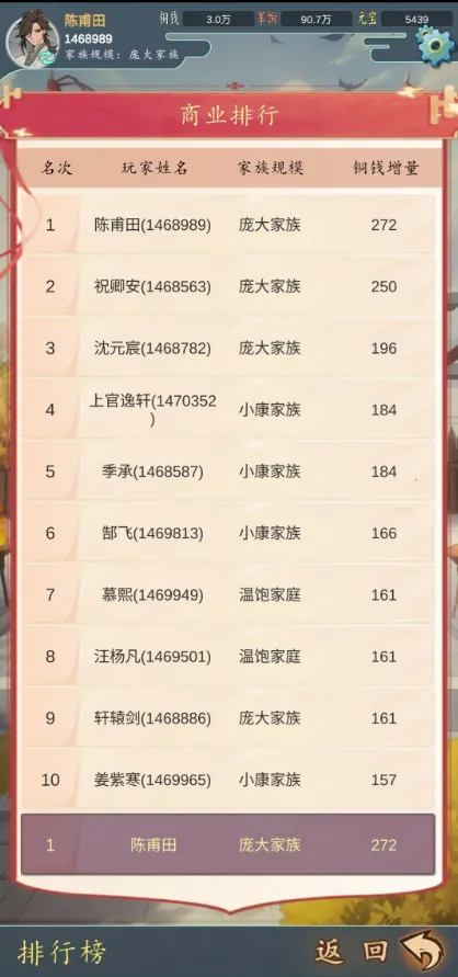 家族崛起与传承内置mod 家族崛起与传承内置mod