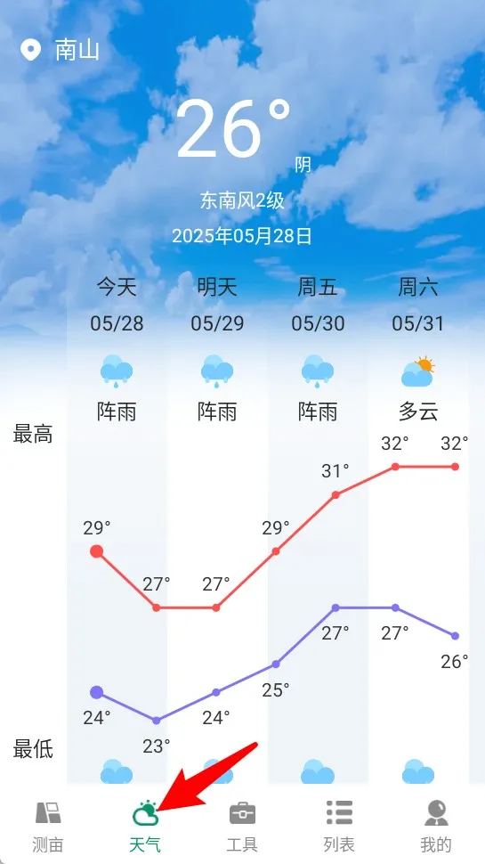 ��Ķ��(����ũҵ��Ķ��)