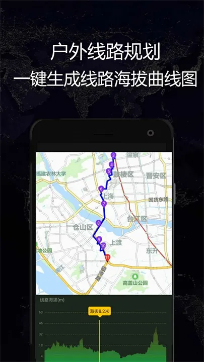 GPS实时海拔(海拔测量导航) GPS实时海拔(海拔测量导航)