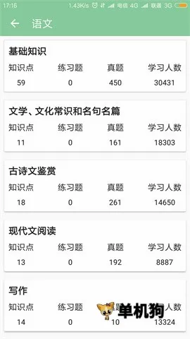 高考笔记2026最新版本 高考笔记2026最新版本