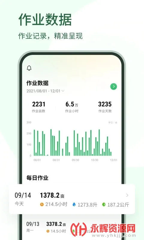 大疆农服(农业植保服务)