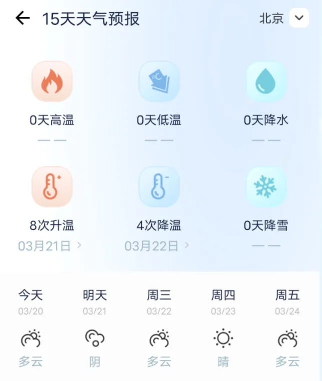 星汉天气预报(天气查询软件)