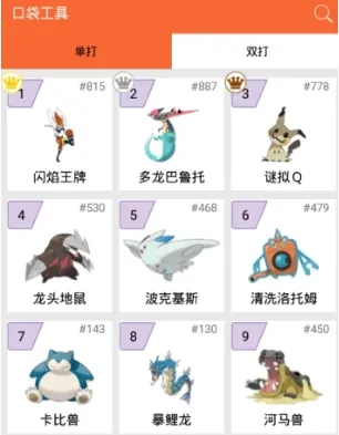 口袋妖怪图鉴(宝可梦游戏辅助) 口袋妖怪图鉴(宝可梦游戏辅助)