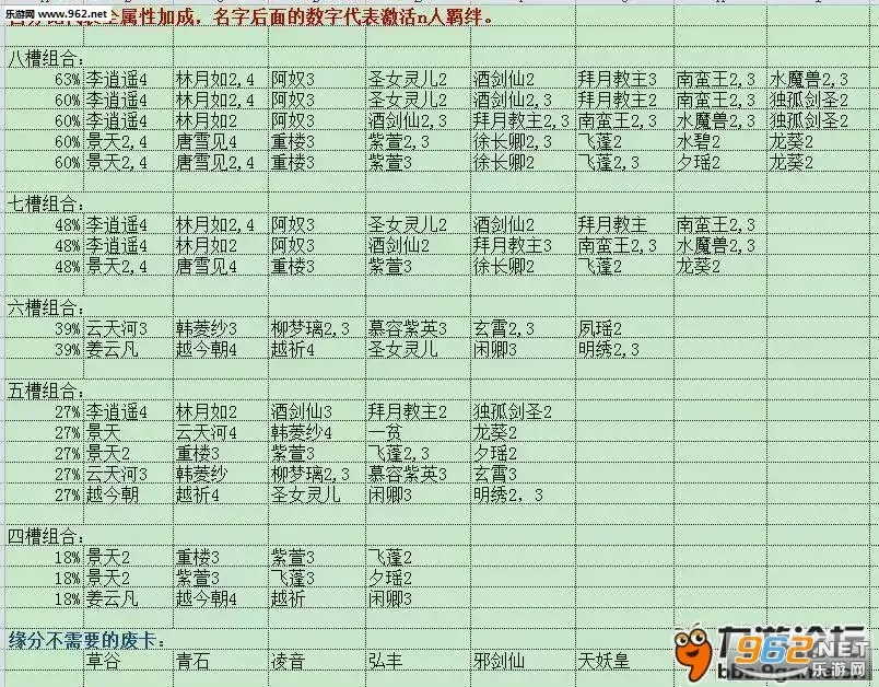 新仙剑奇侠传(仙剑回合制手游)