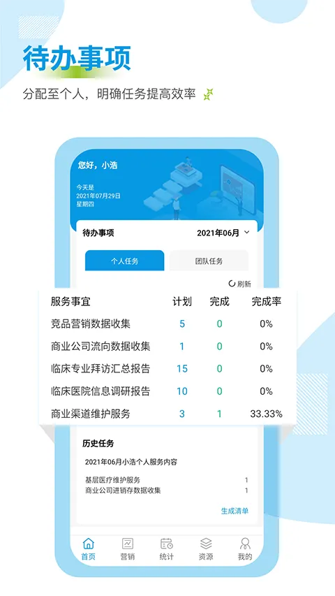 药销通2026官方最新版本 药销通2026官方最新版本