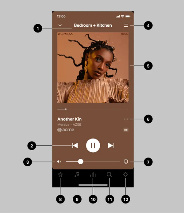 Sonos(音响控制软件)