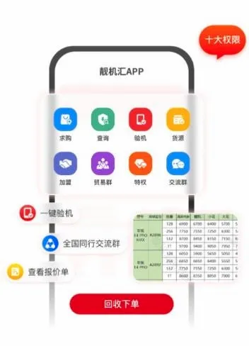靓机汇(二手手机交易平台)