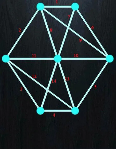 一笔画(一笔画小游戏) 一笔画(一笔画小游戏)