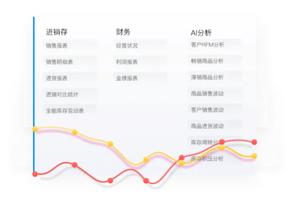 七色米进销存(进销存管理软件)
