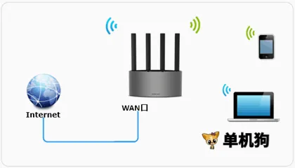 水星WiFi安卓版手机版 水星WiFi安卓版手机版
