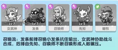 布阵联盟(策略英雄手游)
