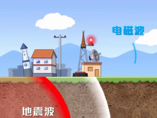 地震预警快报(地震信息平台) 地震预警快报(地震信息平台)