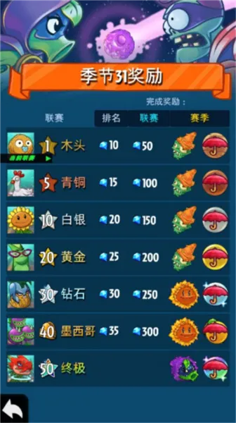 ֲ���ս��ʬӢ��ȫ��ƬȫӢ�۽�����